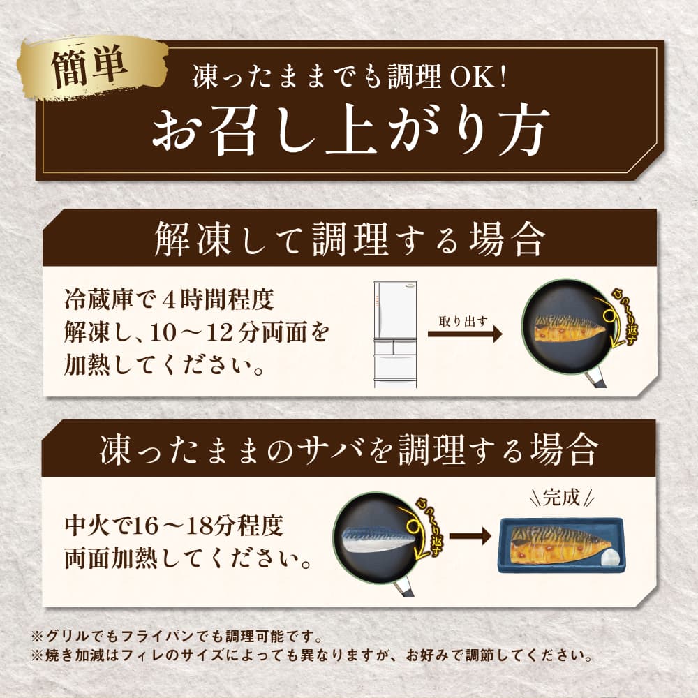 【訳あり品】特大金サバ